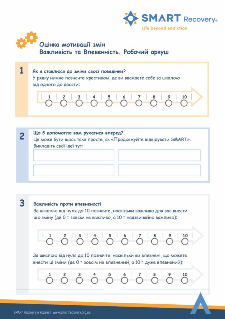 Робочий аркуш SMART Recovery — Оцінка мотивації змін