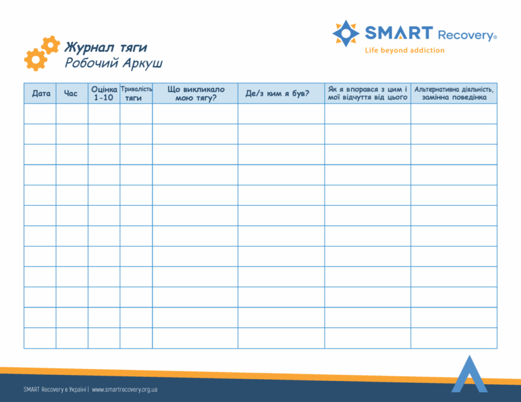 Журнал тяги SMART Recovery