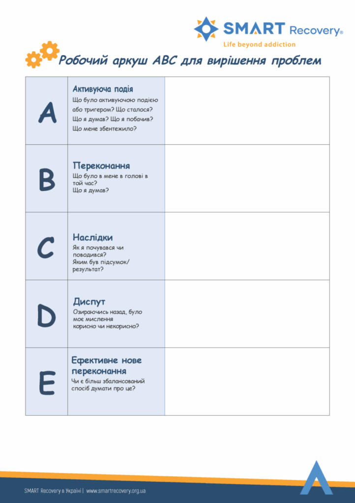 Робочий аркуш SMART Recovery — АВС для вирішення проблем