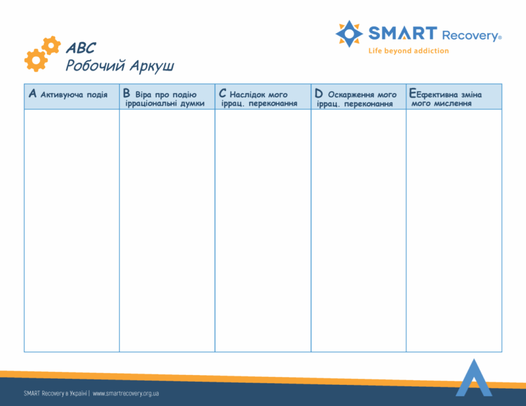 Інструмент SMART Recovery — АВС