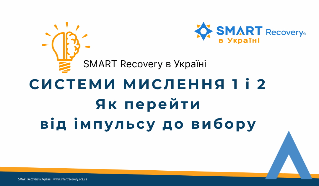 Системи мислення 1 та 2